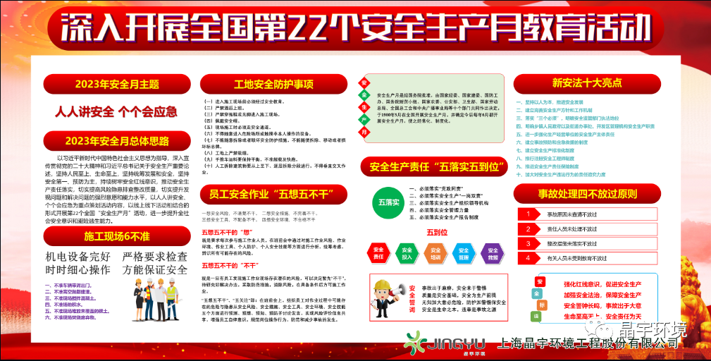 “人人講安全,個(gè)個(gè)會(huì)應(yīng)急” --晶宇環(huán)境2023安全生產(chǎn)月正式啟動(dòng)(圖5)