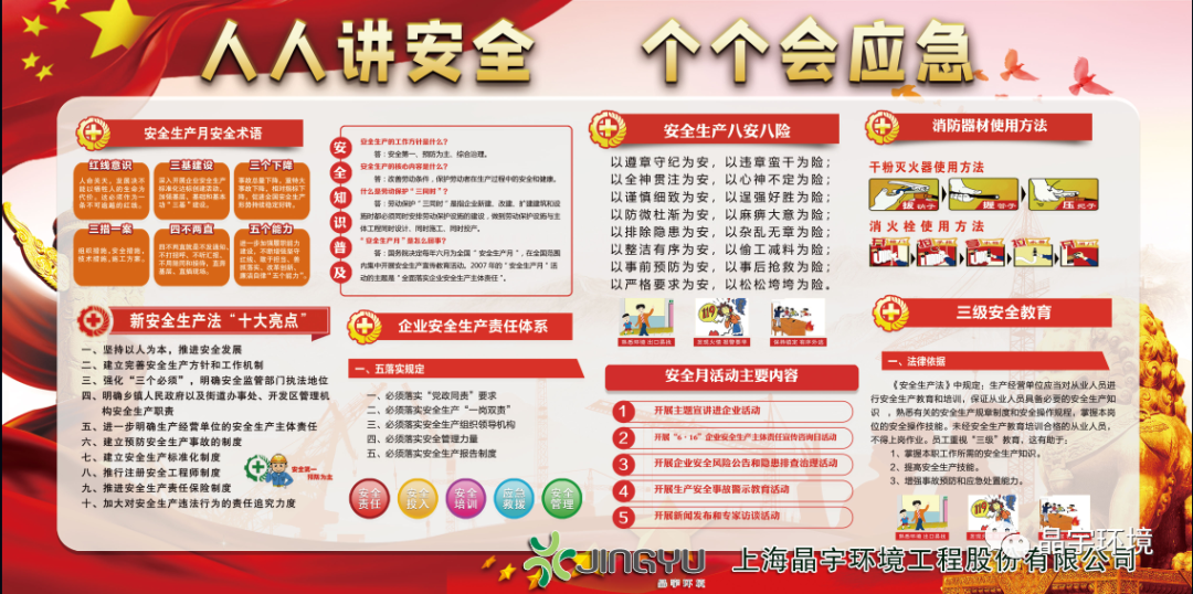 “人人講安全,個(gè)個(gè)會(huì)應(yīng)急” --晶宇環(huán)境2023安全生產(chǎn)月正式啟動(dòng)(圖6)